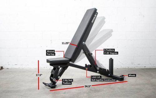 Rogue Adjustable Bench 2.0