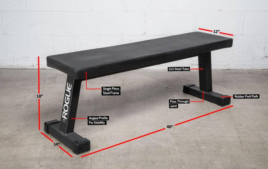 17 Best Weight Benches For Your Home or Garage Gym 2024